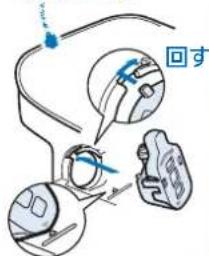 回す