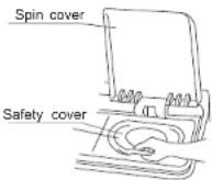 Premium PWM6010M - Usage method - 5