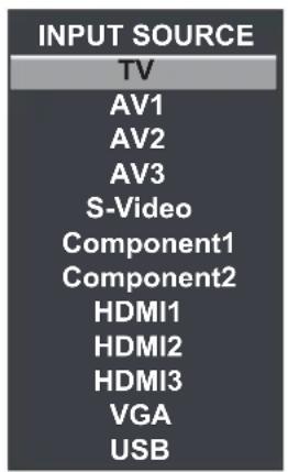 INPUT SOURCE TV AV1 AV2 AV3 S-Video Component1 Component2 HDMI1 HDMI2 HDMI3 VGA USB