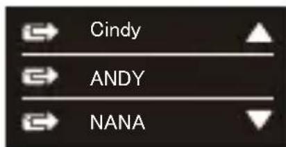 Cindy ANDY NANA