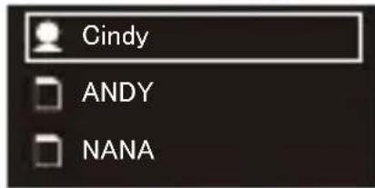 Cindy ANDY NANA