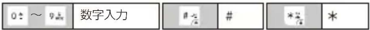 0 ~ v_wk 数字入力 #_# *_* *