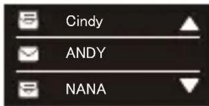 Cindy ANDY NANA