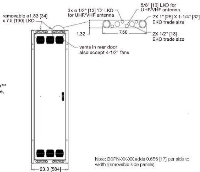 removable ø1.33 [34] x 7.5 [190] LKO 3x ø 1/2" [13] 'D' LKO for UHF/VHF antenna 5/8" [16] LKO for UHF/VHF antenna 2X 1" [25] X 1-1/4" [32] EKO trade size 2X 1/2" [13] EKO trade size veents in rear door also accept 4-1/2" fans Note: BSPN-XX-XX adds 0.656 [17] per side to width (removable side panels)