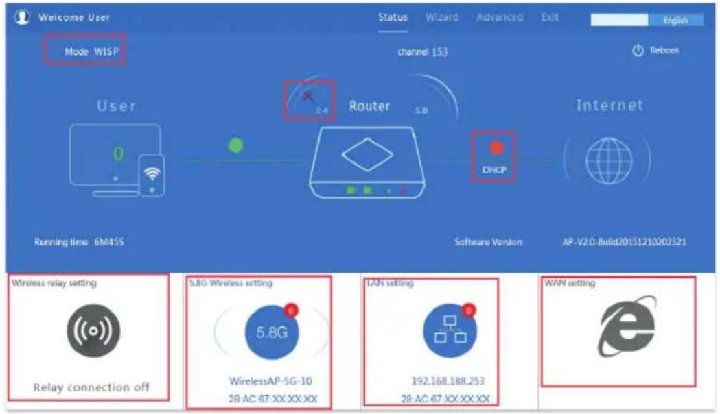 Welcome User Mode WISP channel 153 Reboot User Router DRTCP Internet Running time 6M45S Software Version AP-V2.0-Build20151210X02321 Wireless relay setting Relay connection off 5.8G Wireless setting 5.8G WirelessAP-5G-10 2B:AC 67:XX XX:XX LAN setting 192.168.188.253 2B:AC 67:XX XX:XX WAN setting