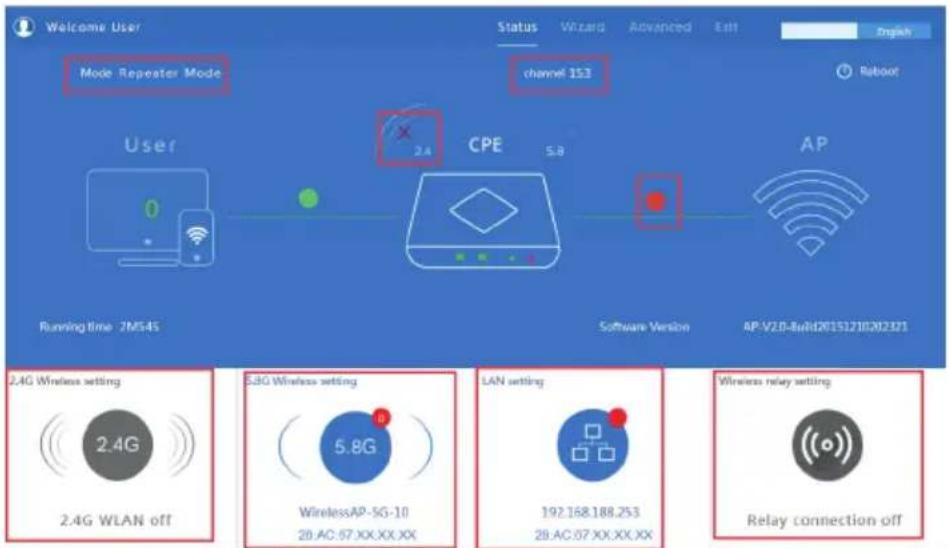 Welcome User Status Wizard Advanced Edit English Mode Repeater Mode channel 153 Roboot User CPE 5.8 AP Running time 2MS4S Software Version AP-V2.0-Build20151210202321 2.4G Wireless setting 2.4G 2.4G WLAN off 5.8G Wireless setting 5.8G WirelessAP-5G-10 29.AC:67.XX.XX.XX LAN setting 192.168.188.253 29…