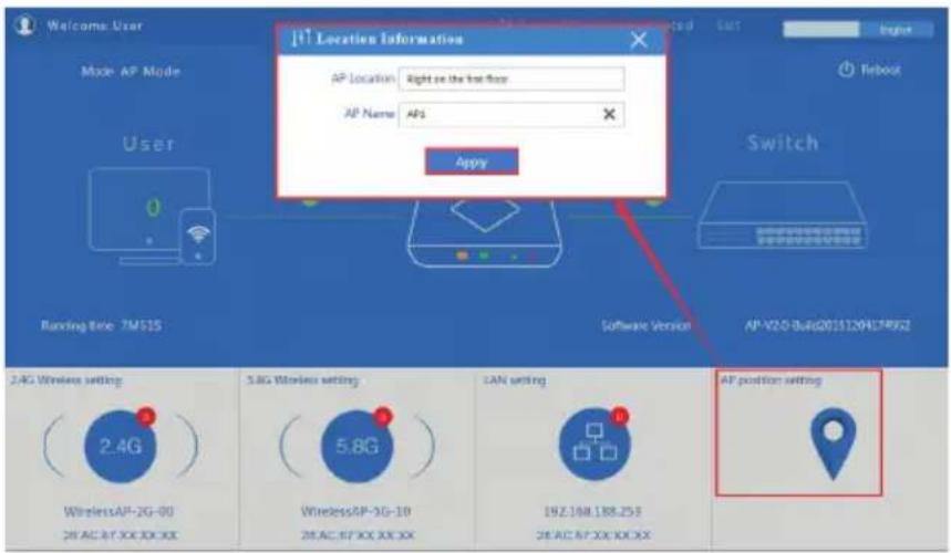 Welcome User Mode: AP Mode User Running time: 7M15S Location Information AP Location Right on the first floor AP Name API Apply 2.4G Wireless setting 2.4G Wireless setting WirelessAP-2G-00 28 AC AT XX XX XX 5.8G WirelessAP-3G-10 28 AC AT XX XX XX LAN setting 19Z.108.188.253 28 AC AT XX XX XX AP posi…