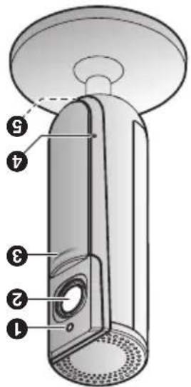 Technical diagram of a device with numbered parts labeled 1 to 5