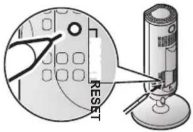 RESET