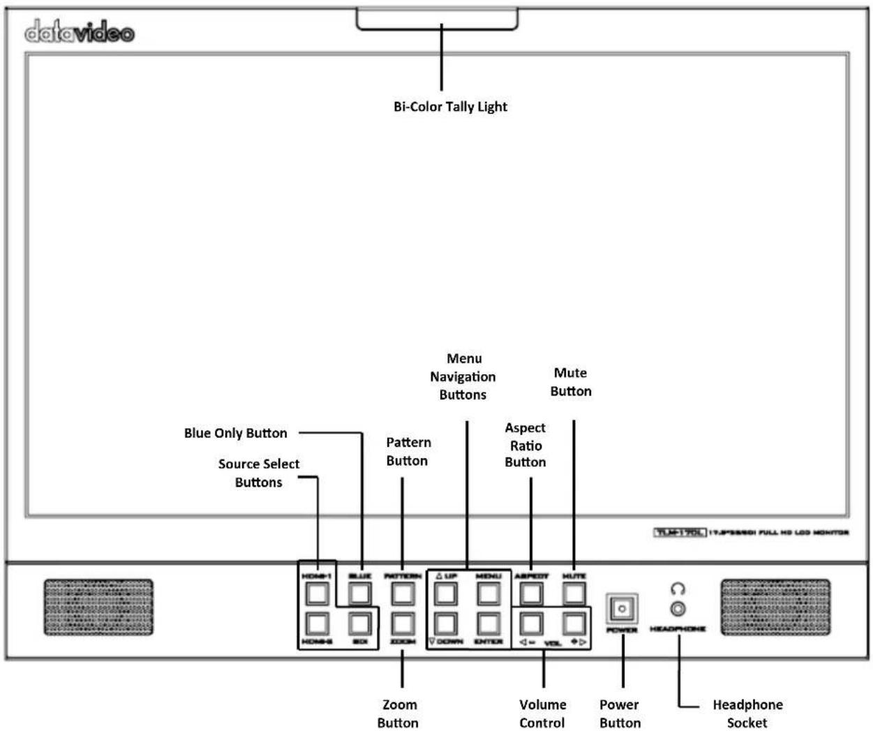 diavideo Bi-Color Tally Light Blue Only Button Source Select Buttons Pattern Button Menu Navigation Buttons Aspect Ratio Button Mute Button HOMA-1 BLUE PATTERN UP MENU ASPECY HUTE HOMA-2 BOX DOWN ENTER VEL POWER HEADPHONE Zoom Button Volume Control Power Button Headphone Socket