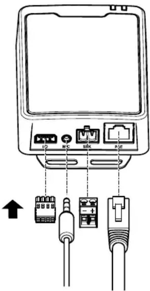 Diagram of an electronic device showing labeled ports and connectors with an upward arrow indicating connection point.