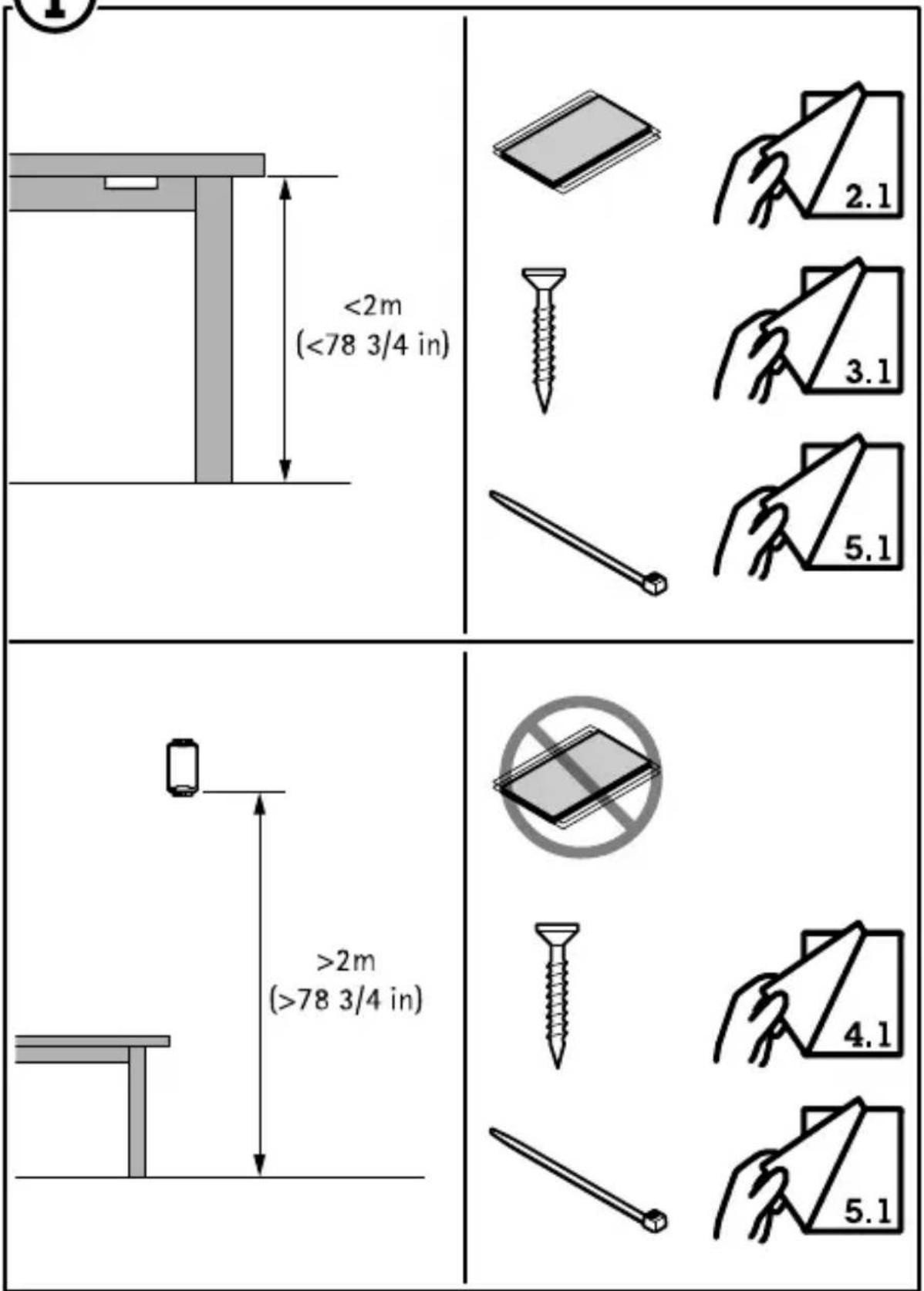 <2m (<78 3/4 in) >2m (>78 3/4 in)