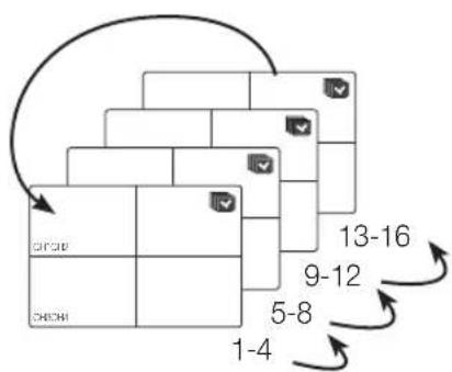 Hanwha SRD-493 - Switching the split mode - 2