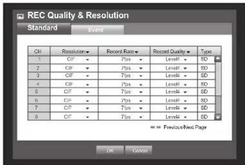 REC Quality & Resolution Standard Event CH Resolution▼ Recent Rate▼ Record Quality▼ Type 1 CH▼ 7fps▼ Level#▼ SD 2 CH▼ 7fps▼ Level#▼ SD 3 CH▼ 7fps▼ Level#▼ SD 4 CH▼ 7fps▼ Level#▼ SD 5 CH▼ 7fps▼ Level#▼ SD 6 CH▼ 7fps▼ Level#▼ SD 7 CH▼ 7fps▼ Level#▼ SD 8 CH▼ 7fps▼ Level#▼ SD Previous/Next Page OK Cancel