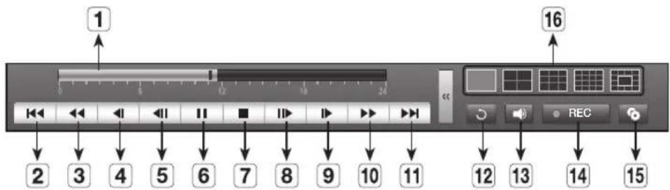 1 2 3 4 5 6 7 8 9 10 11 12 13 14 15 REC
