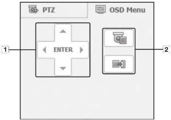 PTZ OSD Menu ENTER 1 2