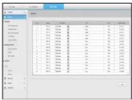 Screenshot of a software interface showing menu bar with Chinese labels and numerical data for various items.