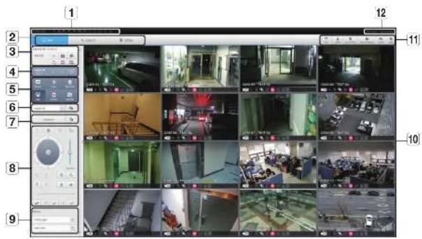 Screenshot of a surveillance camera system interface with numbered panels and labeled camera views