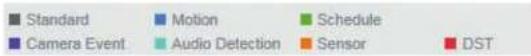 Hanwha XRN-1610P - Color indications depending on current recording status - 1