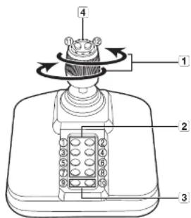 Diagram of a device with numbered parts and labeled parts, showing a rotating knob and base panel.