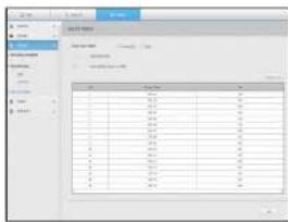 Screenshot of a software interface showing a data table with columns and values, likely from an older file or report.