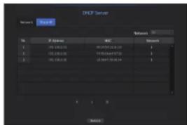 DHCP Server Network: NetAdd Network: No. IP Address: 98701 16:23 IP Address: 14564647573 IP Address: 15169710519 Network: 1 2 3 4 5 6 7 8 9 10 11 12 13 14 15 16 17 18 19 20 21 22 23 24 25 26 27 28 29 30 31 32 33 34 35 36 37 38 39 40 41 42 43 44 45 46 47 48 49 50 51 52 53 54 55 56 57 58 59 60 61 62 63 64 65 66 67 68 69 70 71 72 73 74 75 76 77 78 79 80 81 82 83 84 85 86 87 88 89 90 91 92 93 94 95 96 97 98 99 100