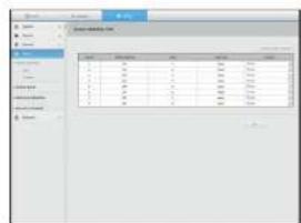Screenshot of a software interface showing a data table with columns and values, likely from an older file or spreadsheet.