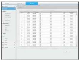 Screenshot of a software interface showing a list of items with numerical values and checkboxes, likely from an older software development or configuration tool.