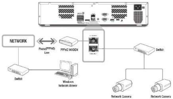 Hanwha XRN-2011 - Connecting to Internet through PPPoE - 1
