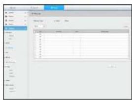 Screenshot of a software interface showing a data table with columns and rows, likely from an older file or form.