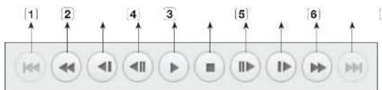 (1) 2 4 3 (5) 6