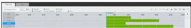 Time Timeline Editor 10:00 24:00 30:00 36:00 42:00 48:00 54:00 60:00 66:00 72:00 78:00 84:00 90:00 96:00 102:00 108:00 114:00 120:00 126:00 132:00 138:00 144:00 150:00 156:00 162:00 168:00 174:00 180:00 186:00 192:00 198:00 204:00 210:00 216:00 222:00 228:00 234:00 240:00 246:00 252:00 258:00 264:00 270:00 276:00 282:00 288:00 294:00 300:00 306:00 312:00 318:00 324:00 330:00 336:00 342:00 348:00 354:00 360:00 366:00 372:00 378:00 384:00 390:00 396:00 402:00 408:00 414:00 420:00 426:00 432:00 438:00 444:00 450:00 456:00 462:00 468:00 474:00 480:00 486:00 492:00 498:00 504:00 510:00 516:00 522:00 528:00 534:00 540:00 546:00 552:00 558:00 564:00 570:00 576:00 582:00 588:00 594: 1 1 1 1 1 1 1 1 1 1 1 1 1 1 1 1 1 1 1 1 1 1 1 1 1 1 1 1 1 1 1 1 1 1