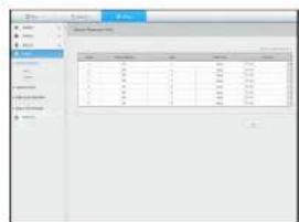 Screenshot of a software interface showing a data table with columns and values, likely from an older file or spreadsheet application.