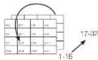 Hanwha XRN-2011 - To perform switching - 5