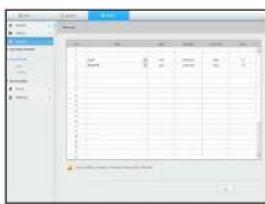 Screenshot of a legacy software interface showing a data table with columns and values, likely from an old file or spreadsheet.