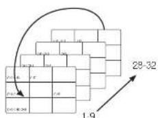 Hanwha XRN-2011 - Switching the split mode - 4