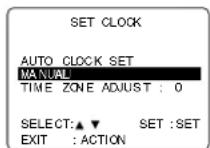 PANASONIC PV-D4752 - Clock - 2