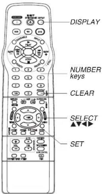 Display, Number keys, Clear, Select, Set.
