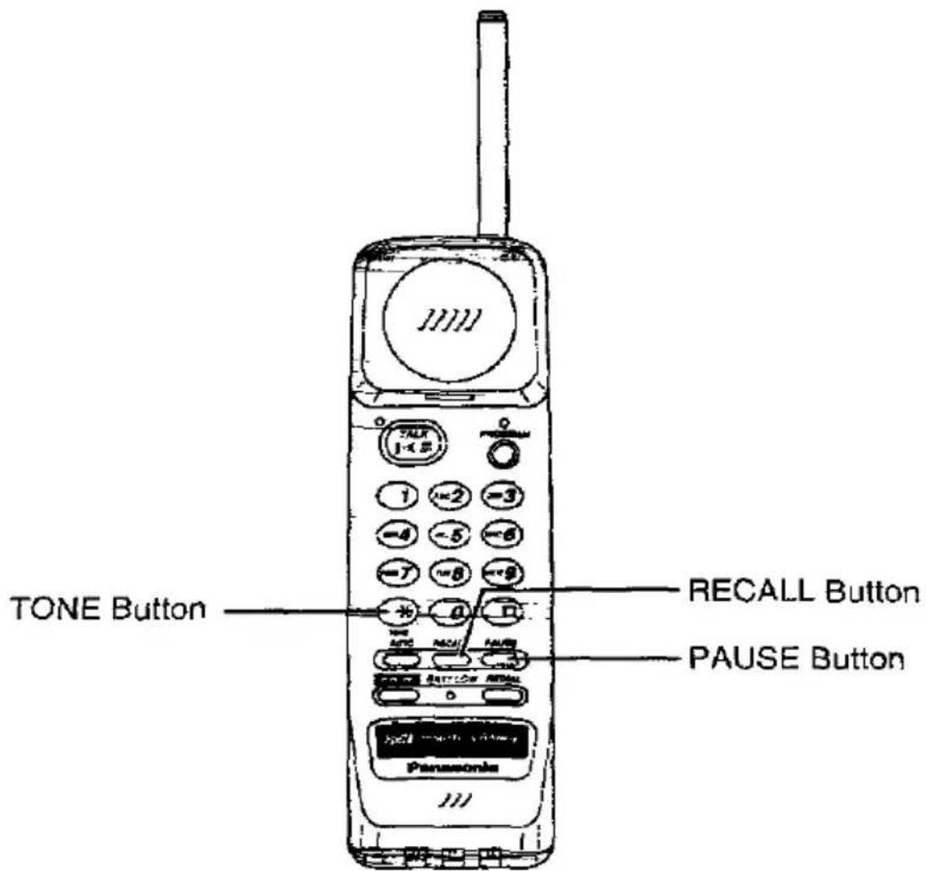 TONE Button RECALL Button PAUSE Button Panasonic