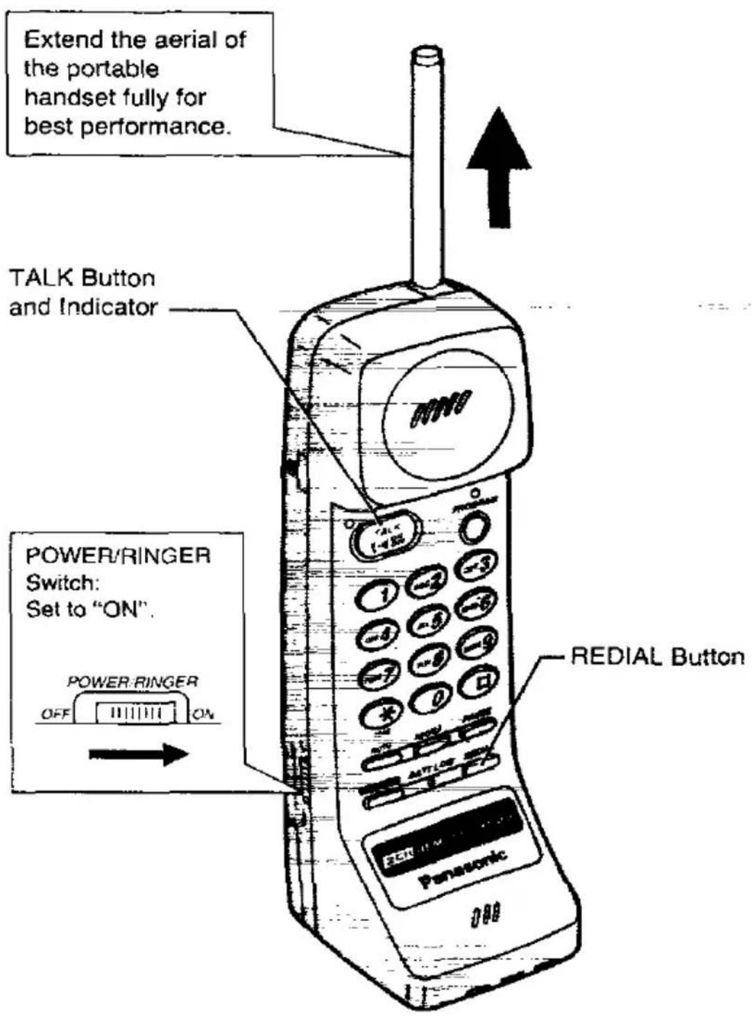 Extend the aerial of the portable handset fully for best performance. TALK Button and Indicator POWER/RINGER Switch: Set to "ON". POWER RINGER OFF ON REDIAL Button PANASONIC