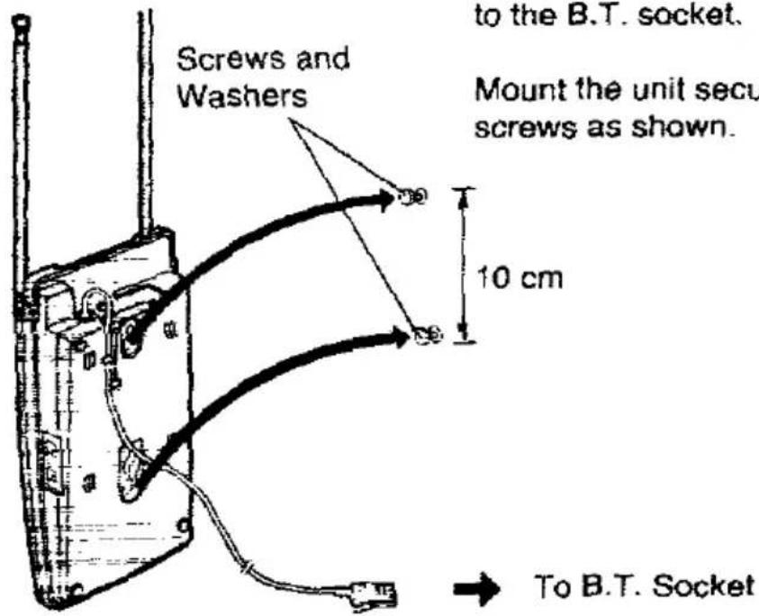 Screws and Washers to the B.T. socket. Mount the unit secu screws as shown. 10 cm To B.T. Socket