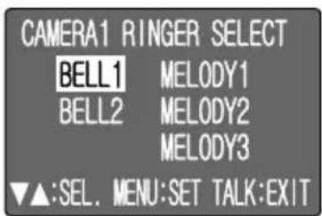 CAMERA1 RINGER SELECT BELL1 MELODY1 BELL2 MELODY2 MELODY3 ▼▲:SEL. MENU:SET TALK:EXIT