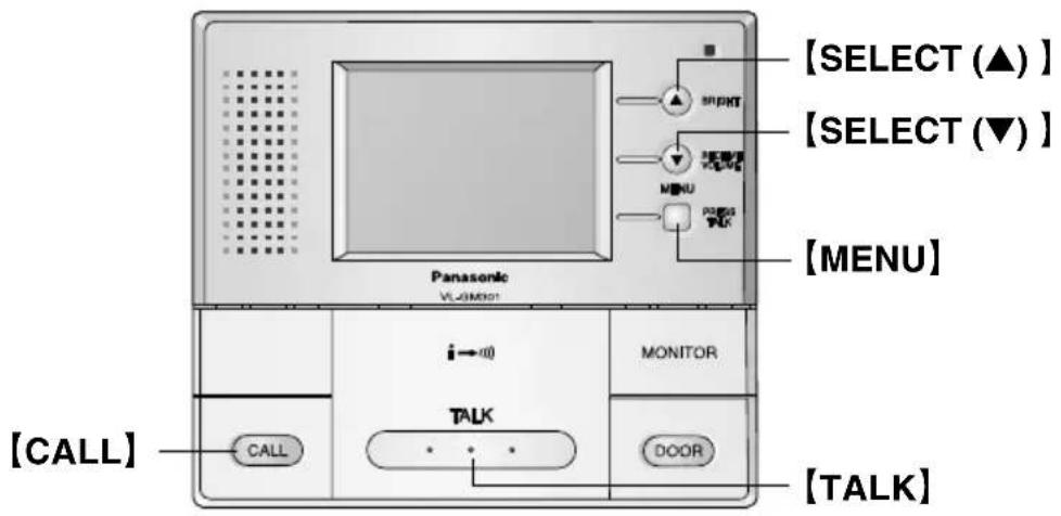 PANASONIC VL-GM301A - When connecting expansion units - 1