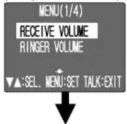 MENU(1/4) RECEIVE VOLUME RINGER VOLUME ▼▲:SEL. MENU:SET TALK:EXIT