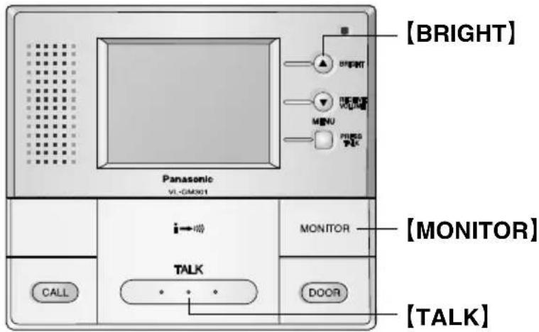Panasonic VL-GM301 [BRIGHT] BRIGHT MENU PUBG PLC i←○ MONITOR [TALK] CALL [MONITOR] DOOR [TALK]