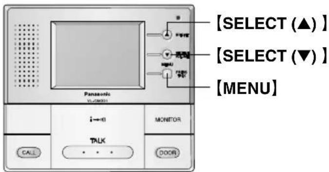 [SELECT (▲)] [SELECT (▼)] [MENU] Panasonic V1-0301 MONITOR TALK CALL DOOR
