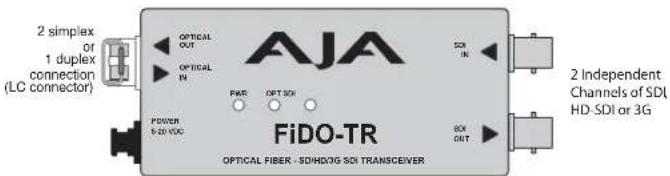 2 simplex of 1 duplex connection (LC connector) OPTICAL OUT OPTICAL N AJA PAR OPT SDI POWER LED VDC SCH IN 2 Independent Channels of SDI HD-SDI or 3G SCH OUT FiDO-TR OPTICAL FIBER - SDI/HD/IG SDI TRANSCEIVER