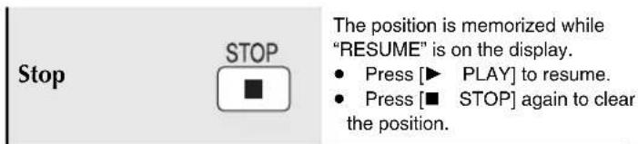 Stop STOP The position is memorized while "RESUME" is on the display. • Press [▶ PLAY] to resume. • Press [■ STOP] again to clear the position.