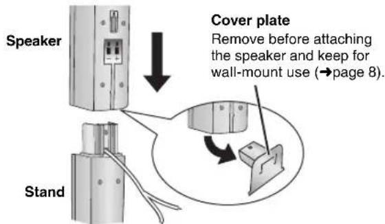 Speaker stand cover plate. Remove before attaching the speaker and keep for wall-mount use (see page 8).