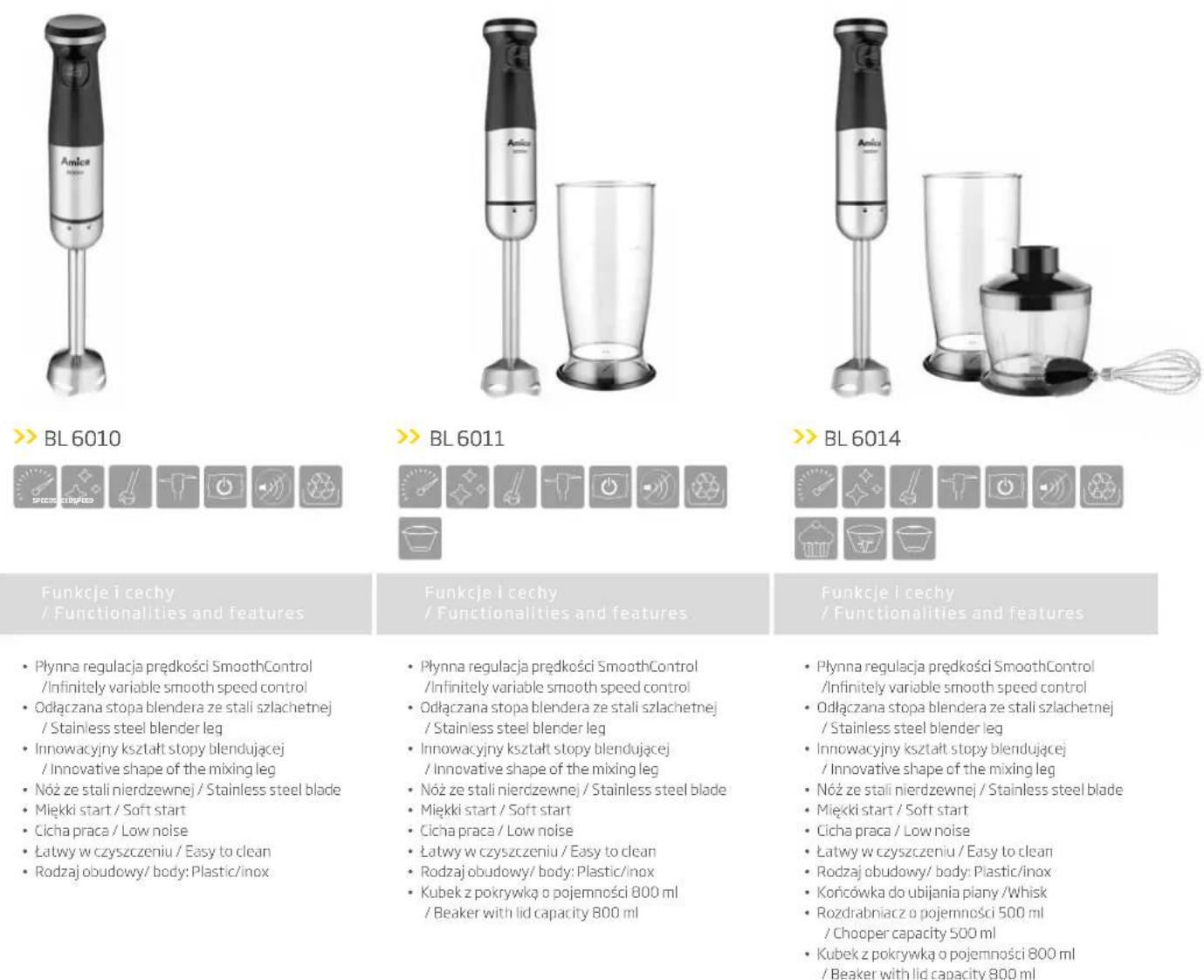 AMICA MDT1013 - techniczne / Technical data Dane techniczne / Technical data - 1